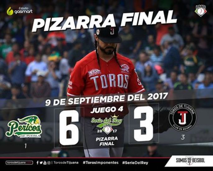 Pericos se mantiene con vida