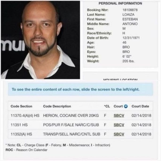 Detienen a Esteban Loaiza por posesión de más de 20 kilos de droga