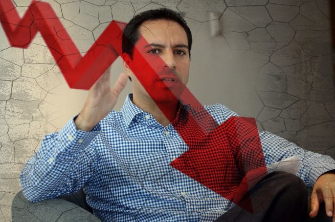 Por falta de sensibilidad política Mauricio Vila cae de la lista de gobernadores mejor evaluados