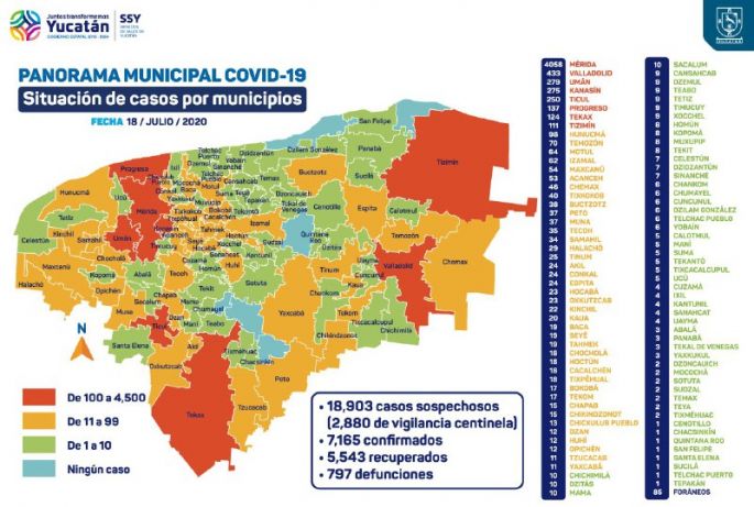 El parte médico de este sábado: 92 nuevos casos y 28 fallecimientos por Covid19