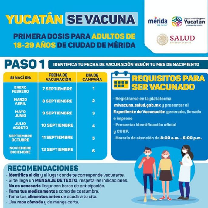 Primeras dosis contra el Coronavirus a jóvenes de 18 a 29 años de Mérida se realizará del martes 7 al domingo 12 de septiembre