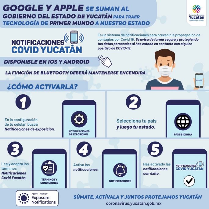 “Notificaciones Covid Yucatán”, herramienta tecnológica fácil y segura que ayuda a romper cadenas de contagios