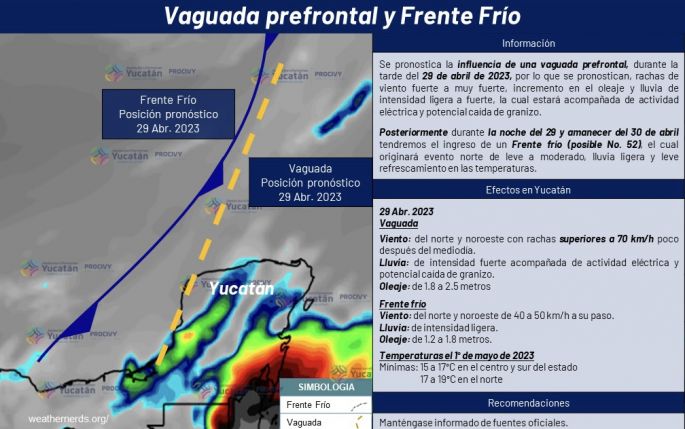 Vientos fuertes y lluvias, este fin de semana en Yucatán