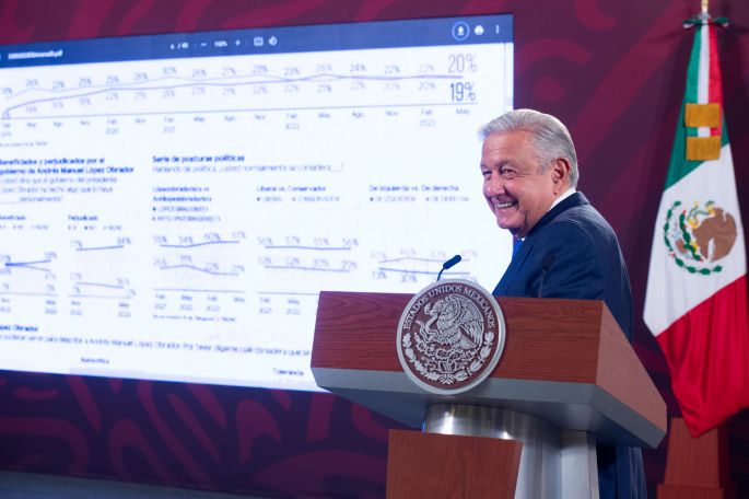 Gobierno de México analiza comprar Citibanamex: AMLO
